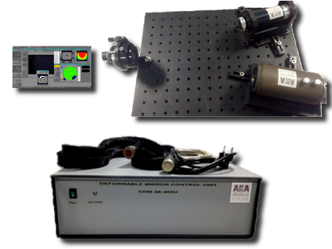 Adaptive Optics Closed Loop Systems